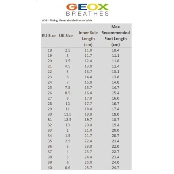 Geox Baby Lolly First Walking Shoes Girls - Picture 5 of 5